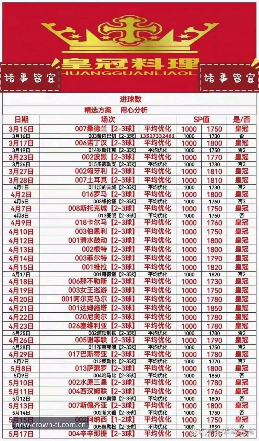 皇冠体彩平台使用教程：从入门到精通的完整操作指南