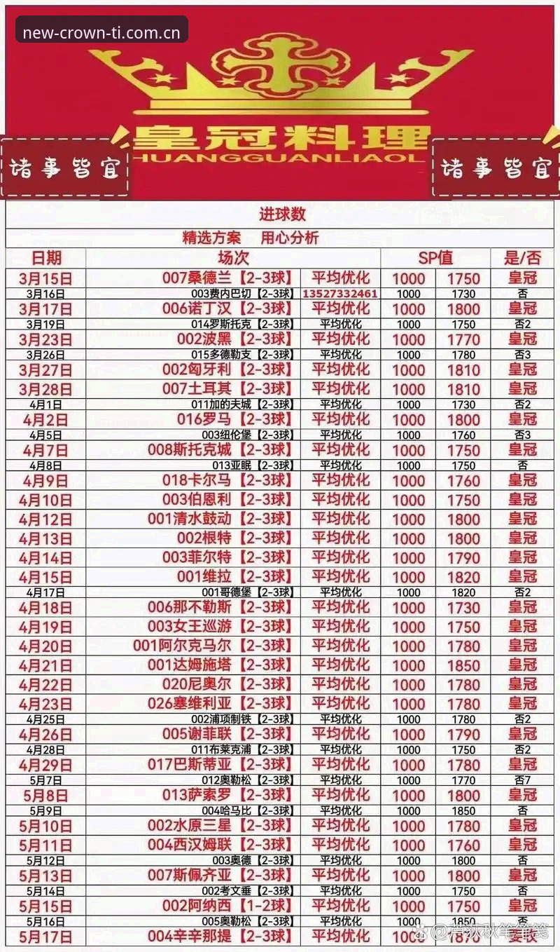 皇冠体育平台使用完整指南：从注册到赢利的实战攻略