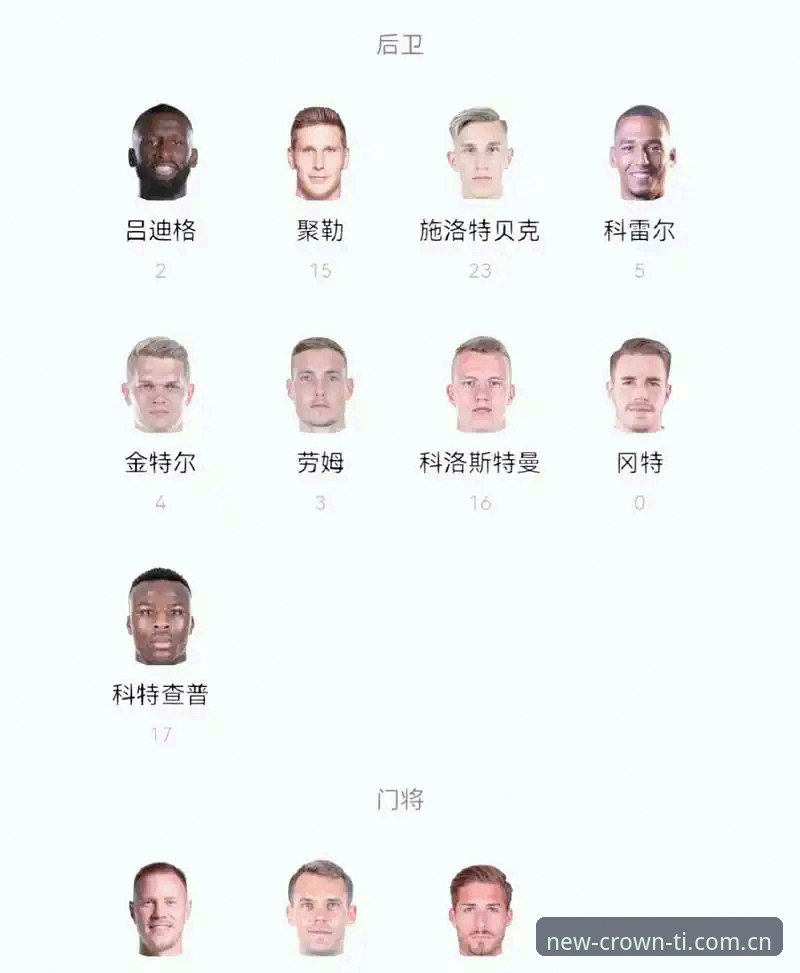 德国队世界杯大名单深度评测：40岁诺伊尔回归与18岁新星的碰撞