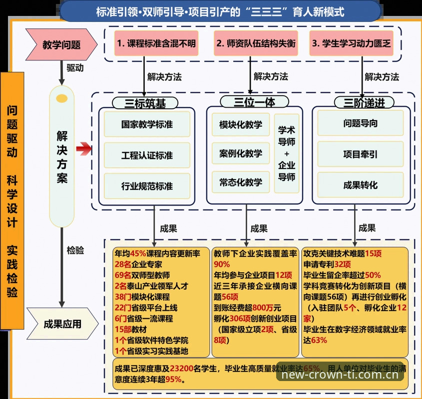 如何在中场引援大战中抢占先机？曼联同时锁定托纳利与埃德松的策略揭示什么趋势？