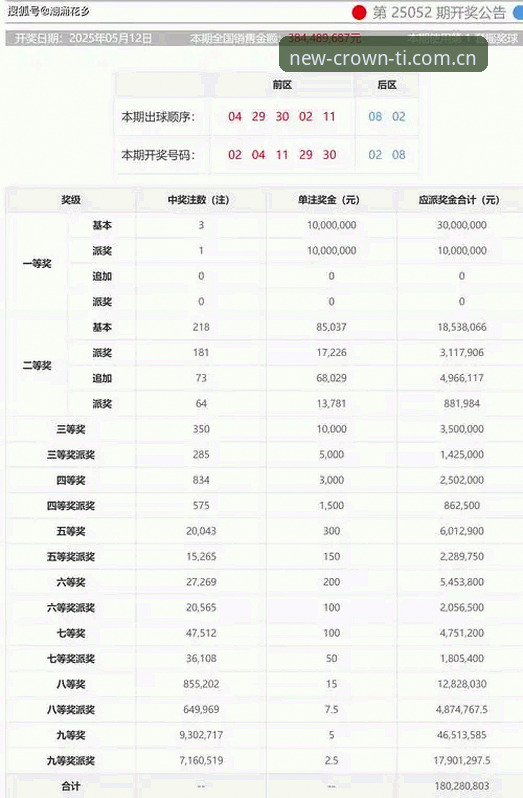 皇冠体彩下载的3大核心优势与5步注册指南：2025年体育投注平台趋势解析
